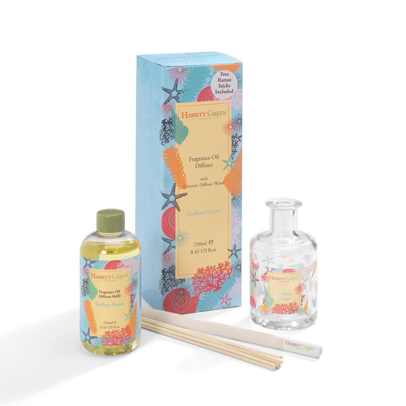 Endless Ocean - Fragrance Oil Diffuser 250ml