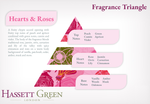 Hearts & Roses - Scented Drawer Liners Twin Pack