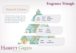 Natural Cotton - Scented Sachet