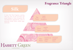 Silk - Fragrance Oil Reed Diffuser 100ml