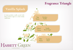 Vanilla Splash - Fragrance Oil Diffuser 250ml