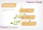 Vanilla Splash - Fragrance Oil Diffuser Refill 250ml