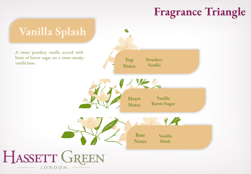 Vanilla Splash - Fragrance Oil Diffuser Refill 250ml